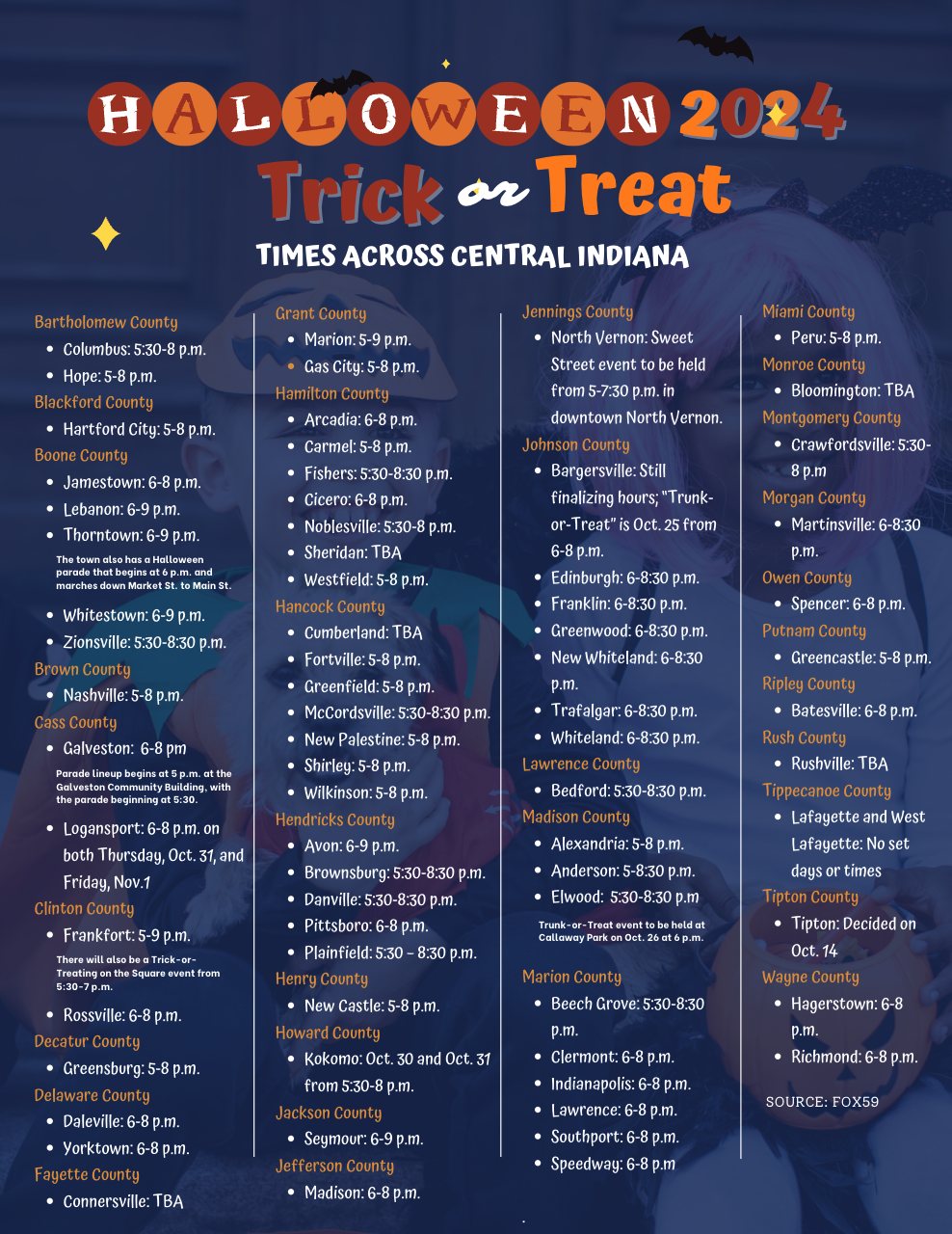 Halloween 2024 in Indianapolis TrickorTreating Hours and Festivities