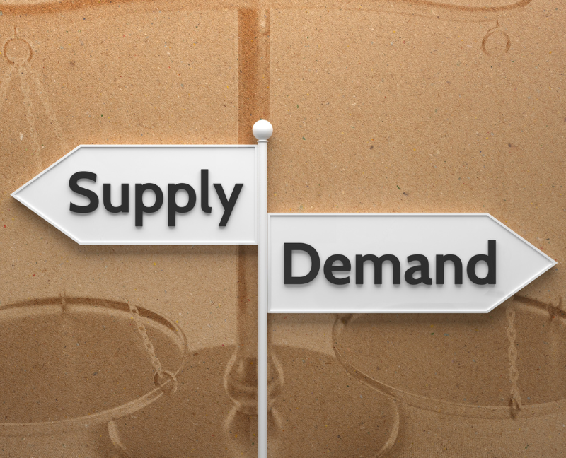 supply and demand